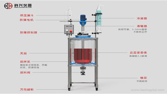 玻璃反應(yīng)釜升溫快，提高供熱率和提供工作效率